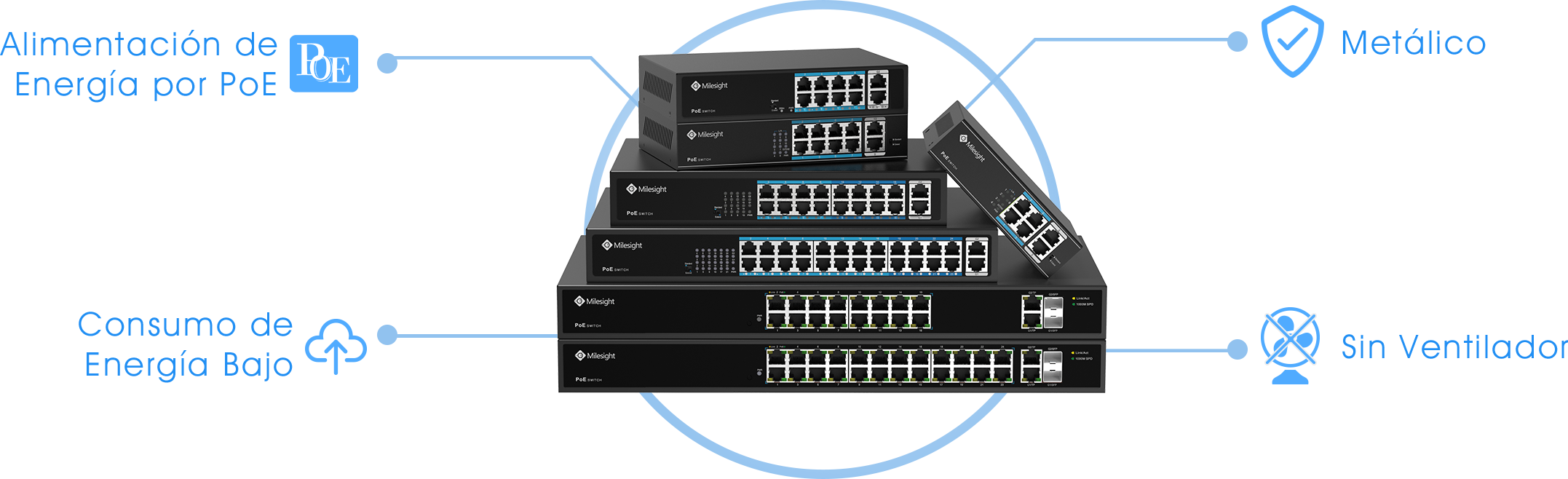 poe switch,Safe Performance
