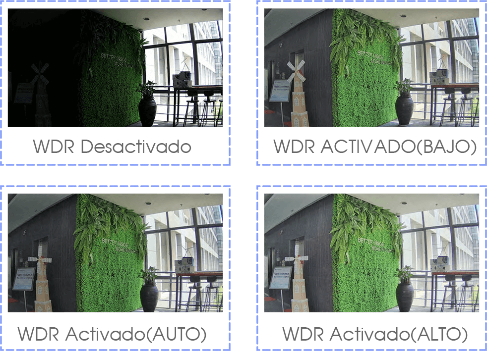 WDR OFF, WDR ON(LOW), WDR ON(AUTO), WDR ON(HIGH),WDR CCTV