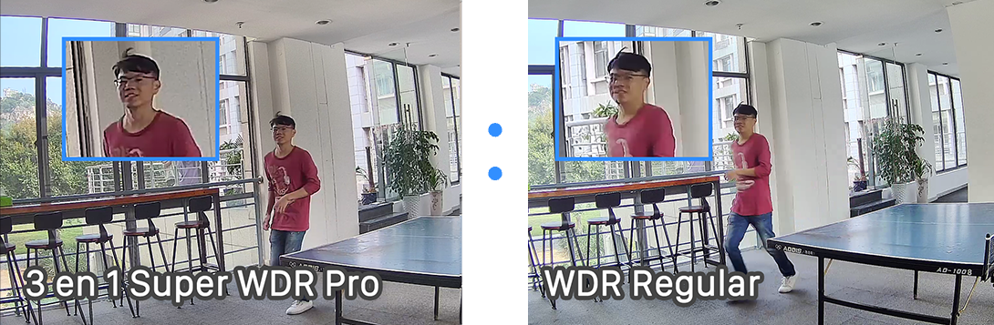 Difference between 3 in 1 Super WDR Pro and Regular WDR,WDR IP camera