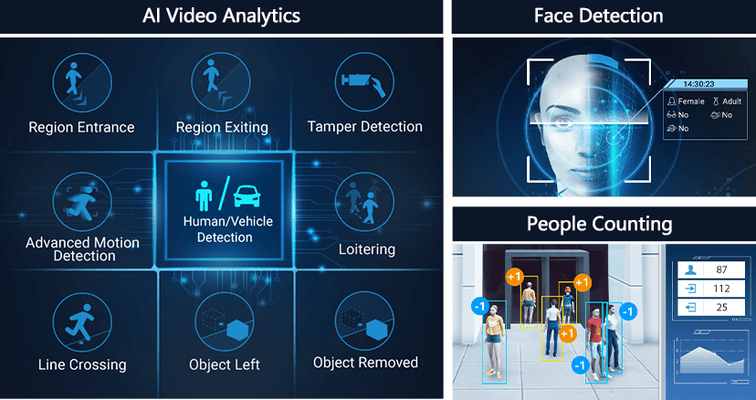 AI Deep Learning