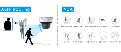  PTZ Auto Tracking and VCA of Mini PTZ Dome Camera