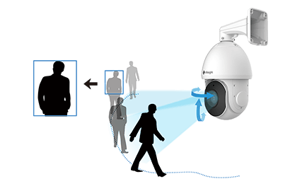 PTZ Auto tracking, camera Speed Dome