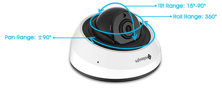 3-Axis Mechanical Design, IR Mini Dome Camera，inside security cameras