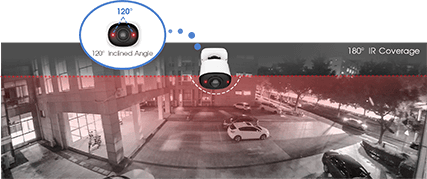  180° IR coverage of  180° Panoramic Mini Bullet Network Camera