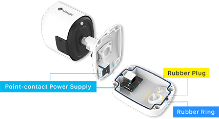 Junction box