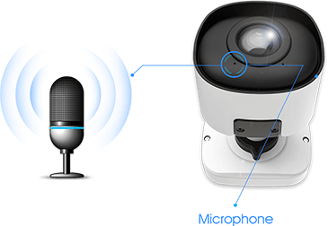 Built-in Microphone in  180° Panoramic Mini Bullet Network Camera