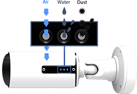 PTFE Membrane, Pro Bullet Camera