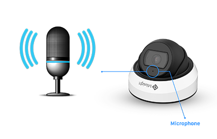 Microphone, Weather-proof Mini Dome Camera