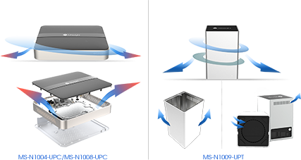 Thermal Design