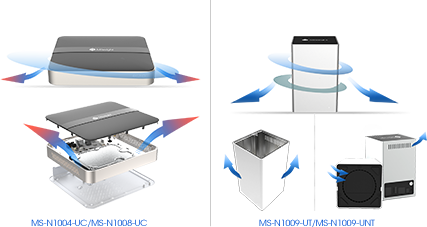 Thermal Design