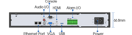 Versatile Interfaces