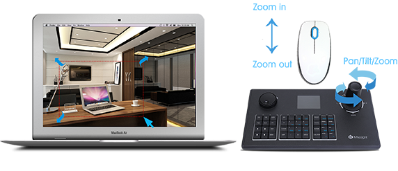 3D Positioning & Keyboard Control