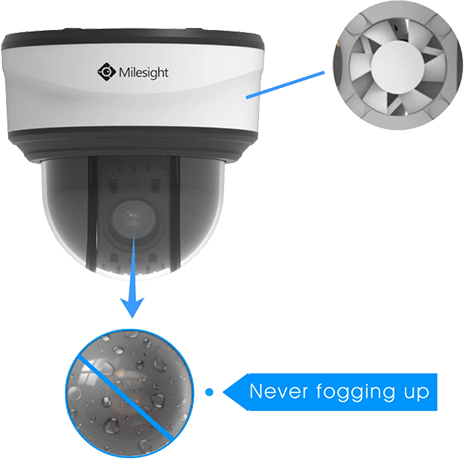 defog design of Mini PTZ Dome Camera